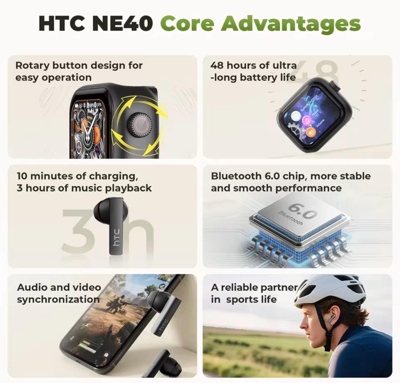 Écouteurs Bluetooth avec Traduction IA – Communication Instantanée Multilingue